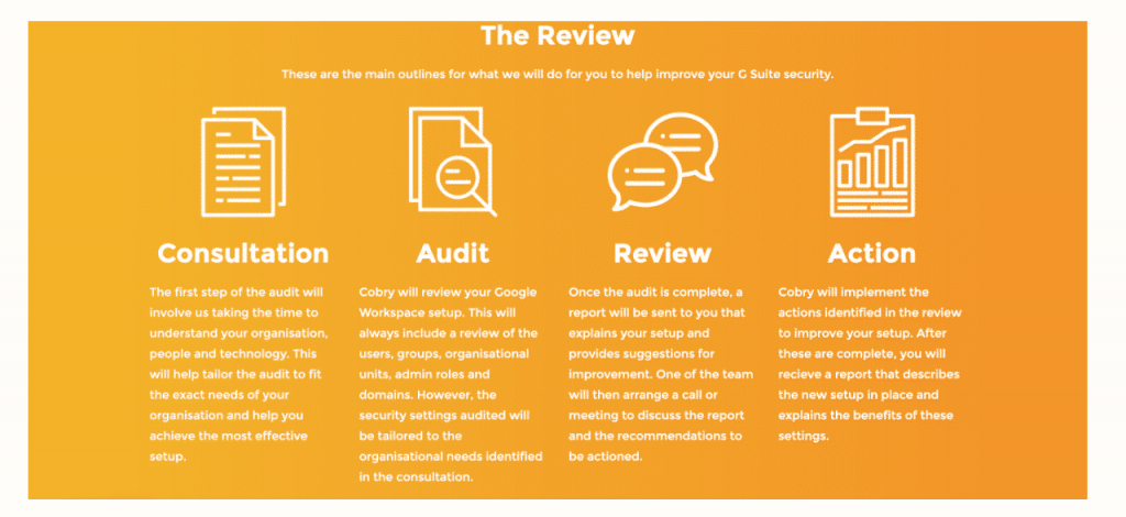 Cobry's Security Review Model