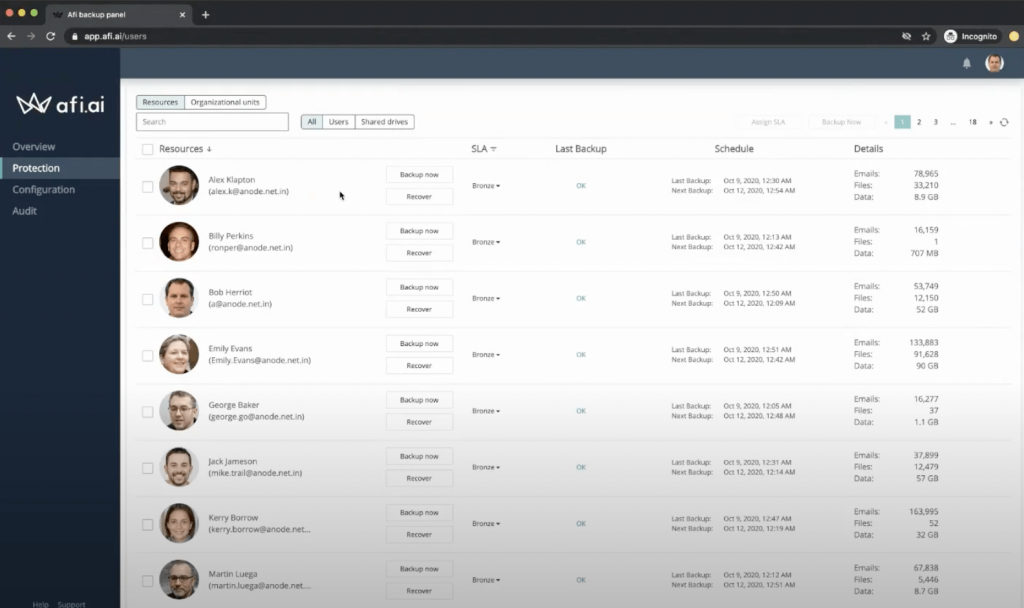 Afi dashboard - select a user for data backup