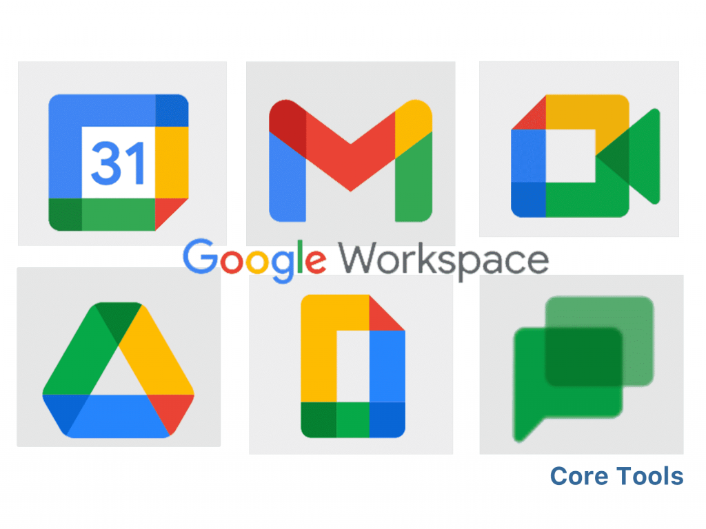 Google Workspace Core tools