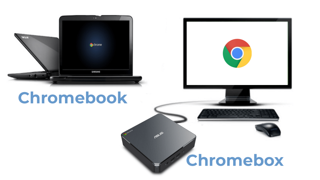 Google Chrome Devices