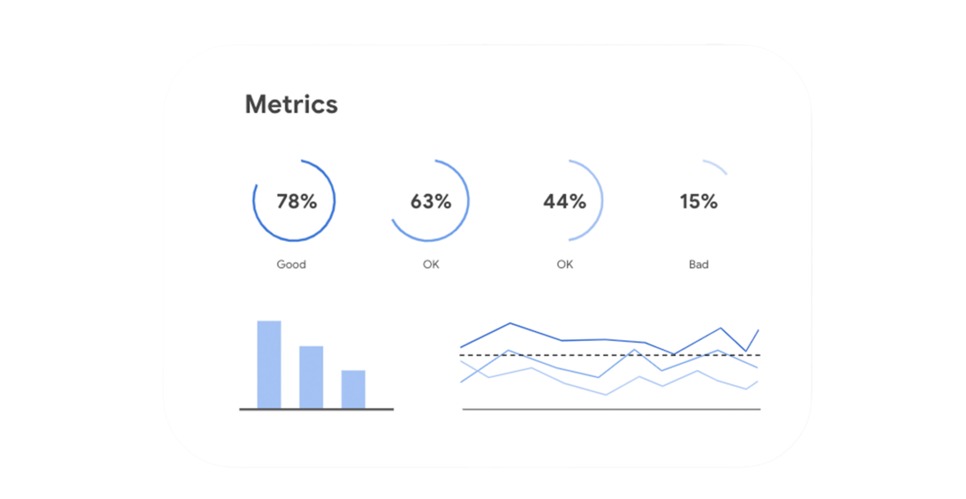 A graphic of a dashboard.