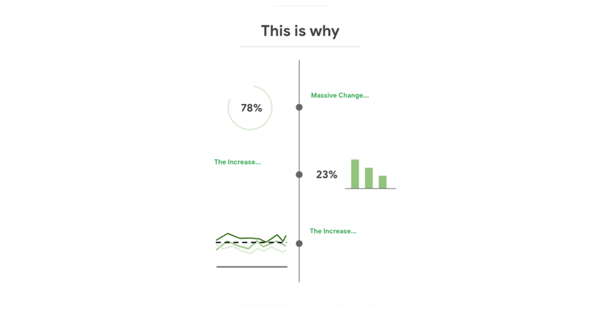 A graphic of a dashboard.