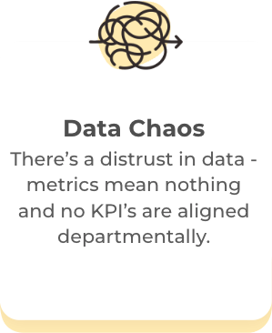 Data chaos.