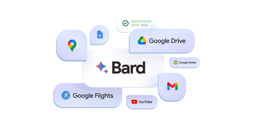 Google Bard Feature image